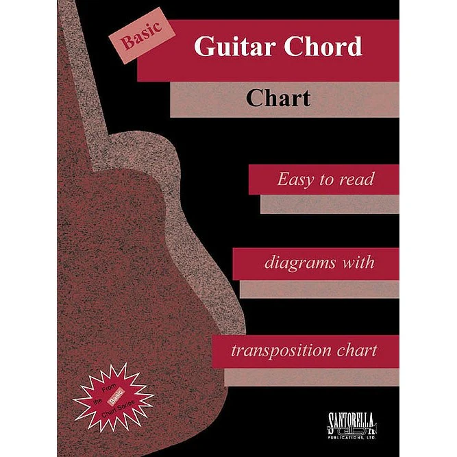 Basic Guitar Chord Chart