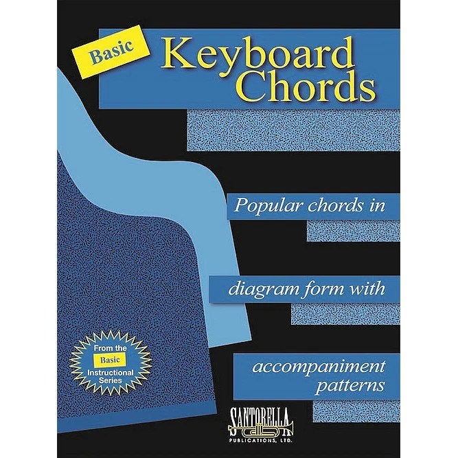 Basic Keyboard Chords